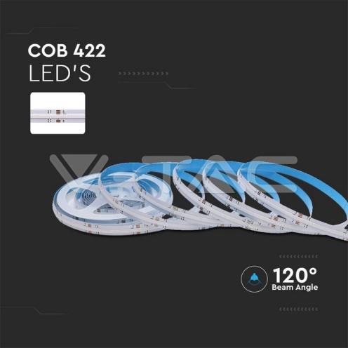 LED Strip Set 422 COB IP20 RGB 13W DC24V /2880 + 3625 + 3272/ - изглед 4