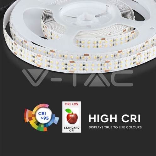 LED Лента - 360/1 6000K Невлагозащитена - изглед 2