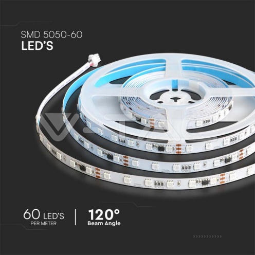 LED Magic Strip Set RGB 24V RGB IP20 - изглед 15