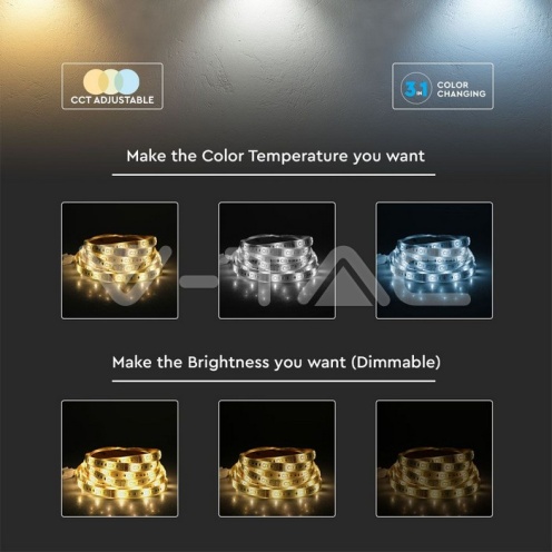LED Лента SMD5050 - 60/1 24V IP65 3in1+ RGB - изглед 9 - rZ commerce LED Лента SMD5050 - 60/1 24V IP65 3in1+ RGB - изглед 9