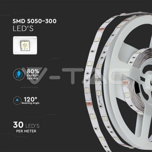 LED Strip RGB Set SMD5050 300LED 2x5M With Remote + Adaptor - изглед 9