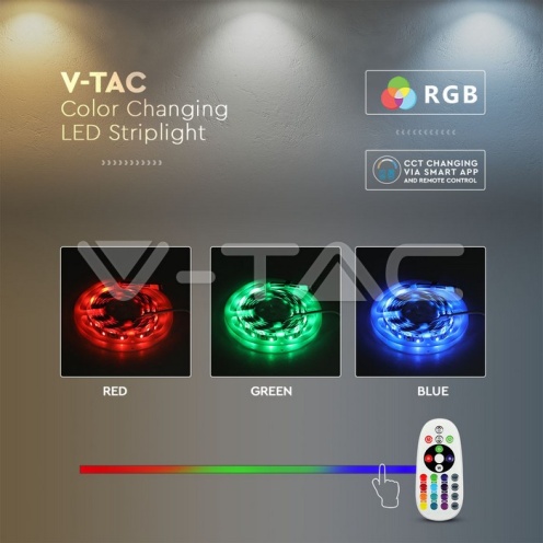 LED Лента - 28W 5050/54 RGB+3in1 IP65 СЕТ SMART - изглед 7