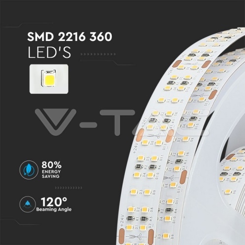 LED Лента - 360/1 6000K Невлагозащитена - изглед 7