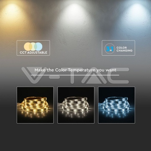 LED Лента SMD2835 - 120/1 24V IP65 3in1 - изглед 6 - rZ commerce LED Лента SMD2835 - 120/1 24V IP65 3in1 - изглед 6