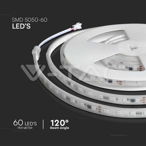 LED Magic Strip Set RGB 24V RGB IP65 - изглед 18
