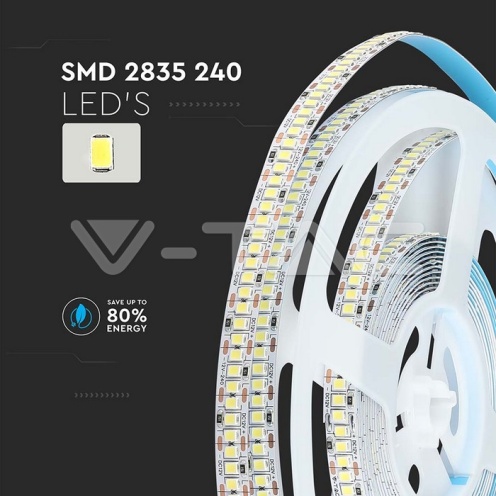 LED Лента SMD2835 - 240/1 High Lumen Топло Бяла Невлагозащитена - изглед 7 - rZ commerce LED Лента SMD2835 - 240/1 High Lumen Топло Бяла Невлагозащитена - изглед 7
