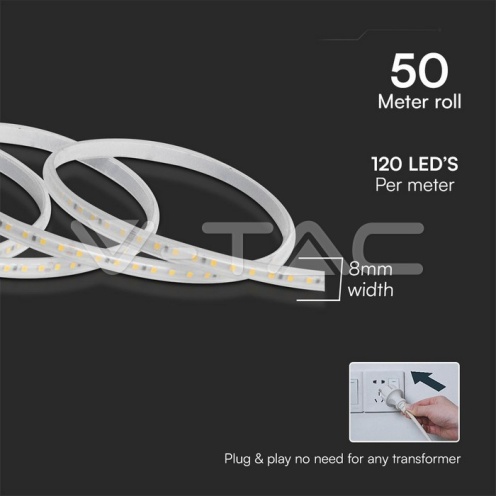 LED Лента Сет 10W 2835 121 Red 50м/Сет 220V - изглед 3