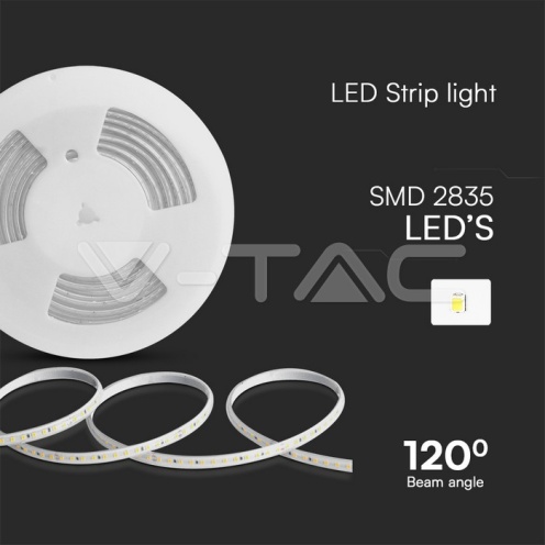 LED Лента Сет 10W 2835 121 3000K 10м/Сет 220V - изглед 2