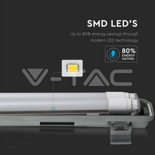 LED Влагозащитено тяло 60cm 2*10W 4000K - изглед 11