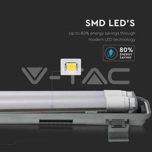 LED Влагозащитено тяло PC/PC 2x1200mm 2x18W 6400K - изглед 4 - rZ commerce LED Влагозащитено тяло PC/PC 2x1200mm 2x18W 6400K - изглед 4