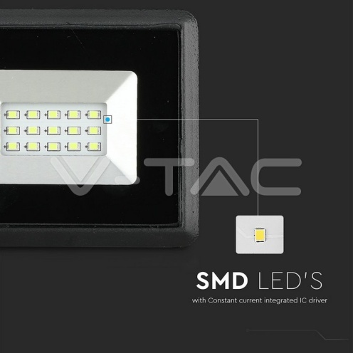 10W LED Прожектор E-Series черно тяло зелен IP65 - изглед 13 - rZ commerce 10W LED Прожектор E-Series черно тяло зелен IP65 - изглед 13