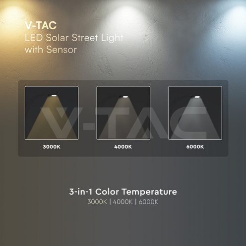 20W LED Соларна Улична Лампа 5400mAh CCT:3IN1 Черно Тяло - изглед 13 - rZ commerce 20W LED Соларна Улична Лампа 5400mAh CCT:3IN1 Черно Тяло - изглед 13