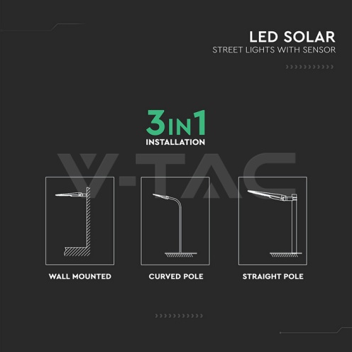 20W LED Соларна Улична Лампа 5400mAh CCT:3IN1 Черно Тяло - изглед 12 - rZ commerce 20W LED Соларна Улична Лампа 5400mAh CCT:3IN1 Черно Тяло - изглед 12