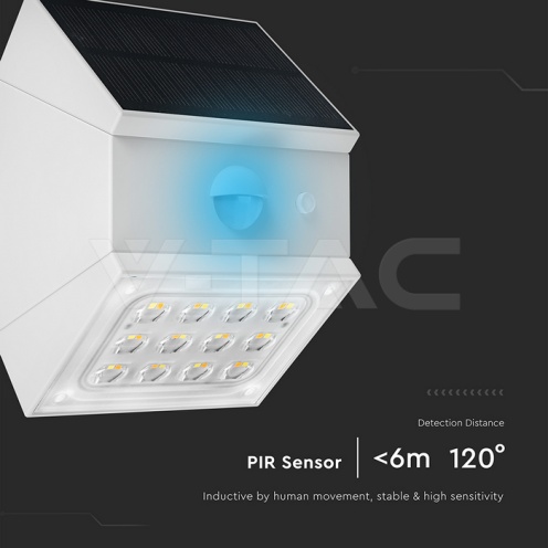 2.5W LED Соларна Стенна Със Сензор 1200mAh 3.7V CCT:3IN1 Бяло Тяло - изглед 18 - rZ commerce 2.5W LED Соларна Стенна Със Сензор 1200mAh 3.7V CCT:3IN1 Бяло Тяло - изглед 18