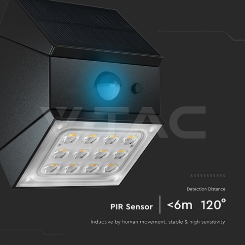 2.5W LED Соларна Стенна Със Сензор 1200mAh 3.7V CCT:3IN1 Черно Тяло - изглед 2 - rZ commerce 2.5W LED Соларна Стенна Със Сензор 1200mAh 3.7V CCT:3IN1 Черно Тяло - изглед 2