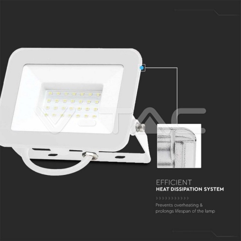 30W LED Прожектор SAMSUNG Чип PRO-S бяло тяло 4000К 2505Lm - изглед 3 - rZ commerce 30W LED Прожектор SAMSUNG Чип PRO-S бяло тяло 4000К 2505Lm - изглед 3